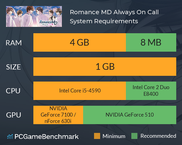 Romance MD: Always On Call System Requirements PC Graph - Can I Run Romance MD: Always On Call Romance MD: Always On Call System Requirements PC Graph - Can I Run Romance MD: Always On Call