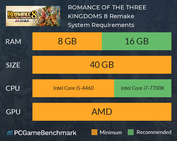 ROMANCE OF THE THREE KINGDOMS 8 Remake System Requirements PC Graph - Can I Run ROMANCE OF THE THREE KINGDOMS 8 Remake ROMANCE OF THE THREE KINGDOMS 8 Remake System Requirements PC Graph - Can I Run ROMANCE OF THE THREE KINGDOMS 8 Remake