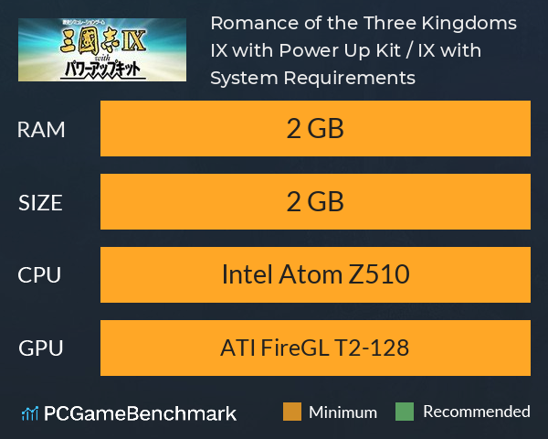 Romance of the Three Kingdoms IX with Power Up Kit / 三國志IX with パワーアップキット System Requirements PC Graph - Can I Run Romance of the Three Kingdoms IX with Power Up Kit / 三國志IX with パワーアップキット