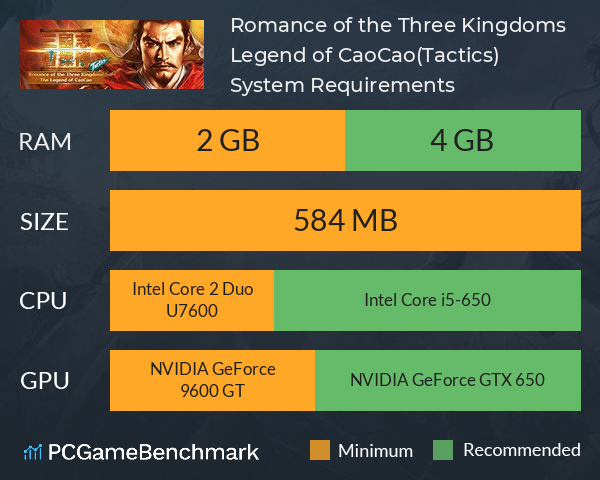 Romance of the Three Kingdoms: Legend of CaoCao(Tactics) System Requirements PC Graph - Can I Run Romance of the Three Kingdoms: Legend of CaoCao(Tactics)
