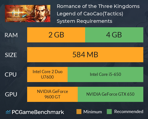 Romance of the Three Kingdoms: Legend of CaoCao(Tactics) System Requirements PC Graph - Can I Run Romance of the Three Kingdoms: Legend of CaoCao(Tactics) Romance of the Three Kingdoms: Legend of CaoCao(Tactics) System Requirements PC Graph - Can I Run Romance of the Three Kingdoms: Legend of CaoCao(Tactics)