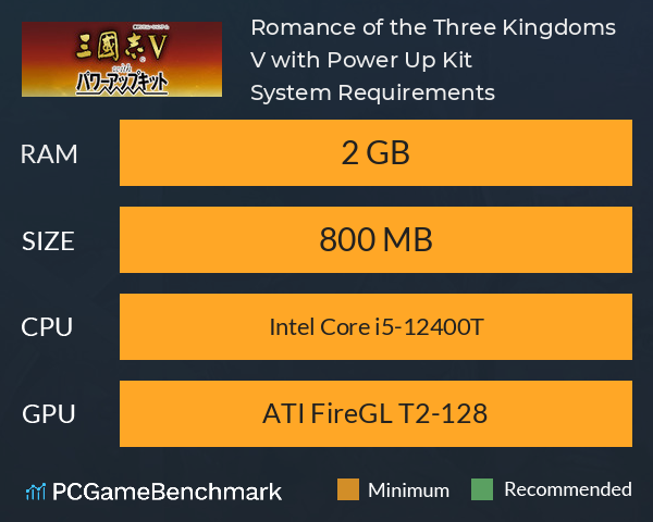 Romance of the Three Kingdoms V with Power Up Kit System Requirements PC Graph - Can I Run Romance of the Three Kingdoms V with Power Up Kit Romance of the Three Kingdoms V with Power Up Kit System Requirements PC Graph - Can I Run Romance of the Three Kingdoms V with Power Up Kit