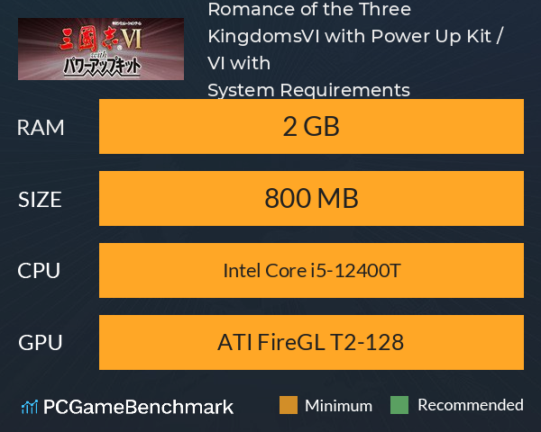 Romance of the Three Kingdoms　VI with Power Up Kit / 三國志VI with パワーアップキット System Requirements PC Graph - Can I Run Romance of the Three Kingdoms　VI with Power Up Kit / 三國志VI with パワーアップキット
