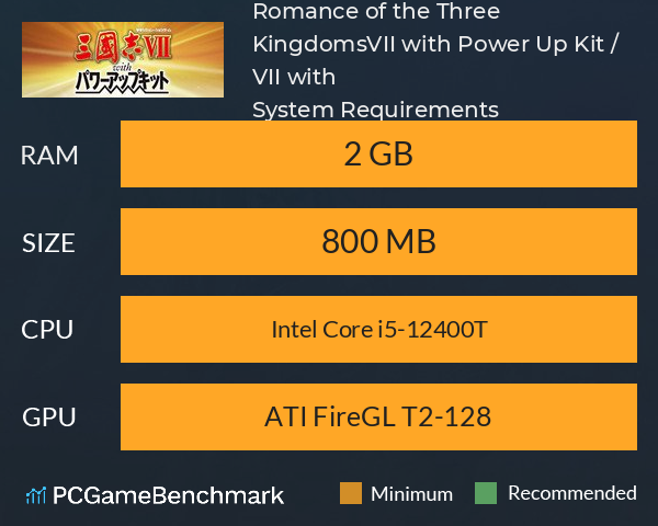 Romance of the Three Kingdoms　VII with Power Up Kit / 三國志VII with パワーアップキット System Requirements PC Graph - Can I Run Romance of the Three Kingdoms　VII with Power Up Kit / 三國志VII with パワーアップキット