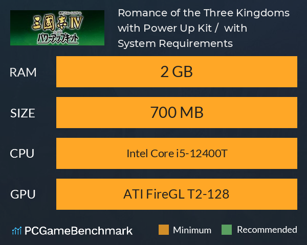 Romance of the Three Kingdoms Ⅳ with Power Up Kit / 三國志Ⅳ with パワーアップキット System Requirements PC Graph - Can I Run Romance of the Three Kingdoms Ⅳ with Power Up Kit / 三國志Ⅳ with パワーアップキット Romance of the Three Kingdoms Ⅳ with Power Up Kit / 三國志Ⅳ with パワーアップキット System Requirements PC Graph - Can I Run Romance of the Three Kingdoms Ⅳ with Power Up Kit / 三國志Ⅳ with パワーアップキット