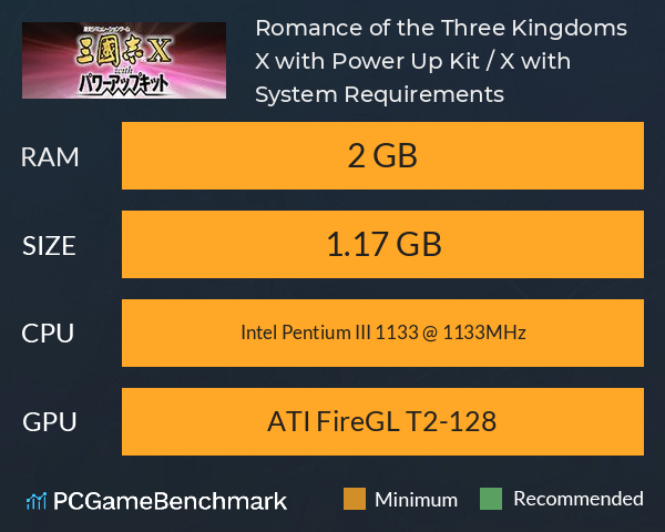 Romance of the Three Kingdoms X with Power Up Kit / 三國志X with パワーアップキット System Requirements PC Graph - Can I Run Romance of the Three Kingdoms X with Power Up Kit / 三國志X with パワーアップキット