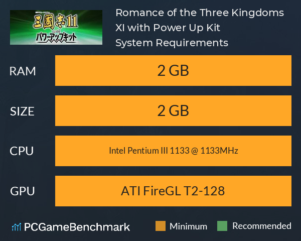 Romance of the Three Kingdoms XI with Power Up Kit System Requirements PC Graph - Can I Run Romance of the Three Kingdoms XI with Power Up Kit