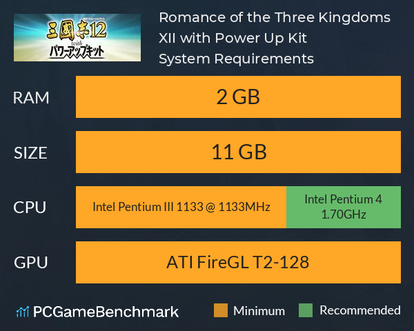 Romance of the Three Kingdoms XII with Power Up Kit System Requirements PC Graph - Can I Run Romance of the Three Kingdoms XII with Power Up Kit
