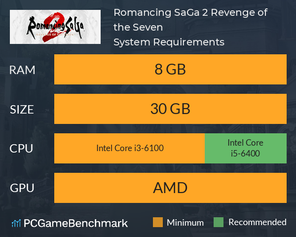 Romancing SaGa 2: Revenge of the Seven System Requirements PC Graph - Can I Run Romancing SaGa 2: Revenge of the Seven Romancing SaGa 2: Revenge of the Seven System Requirements PC Graph - Can I Run Romancing SaGa 2: Revenge of the Seven