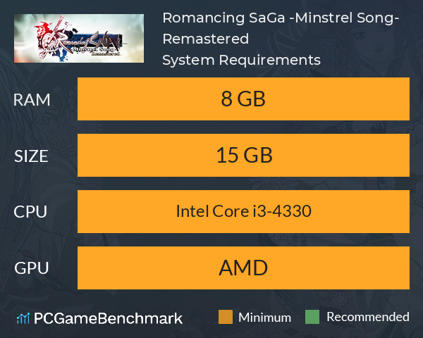Romancing SaGa -Minstrel Song- Remastered System Requirements PC Graph - Can I Run Romancing SaGa -Minstrel Song- Remastered Romancing SaGa -Minstrel Song- Remastered System Requirements PC Graph - Can I Run Romancing SaGa -Minstrel Song- Remastered