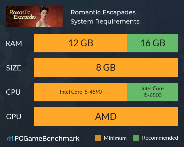Romantic Escapades System Requirements PC Graph - Can I Run Romantic Escapades Romantic Escapades System Requirements PC Graph - Can I Run Romantic Escapades