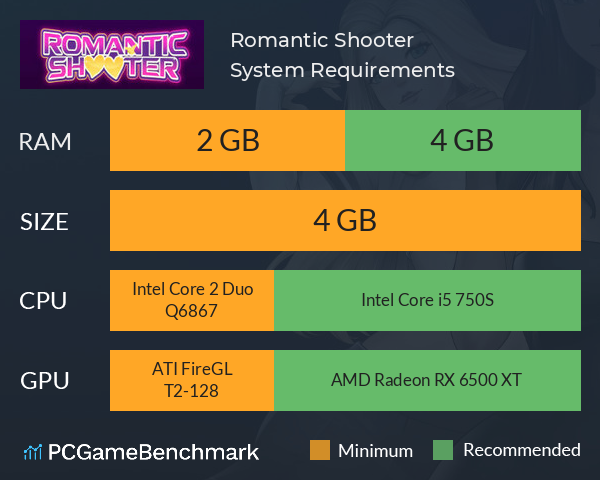 Romantic Shooter System Requirements PC Graph - Can I Run Romantic Shooter Romantic Shooter System Requirements PC Graph - Can I Run Romantic Shooter