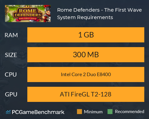 Rome Defenders - The First Wave System Requirements PC Graph - Can I Run Rome Defenders - The First Wave