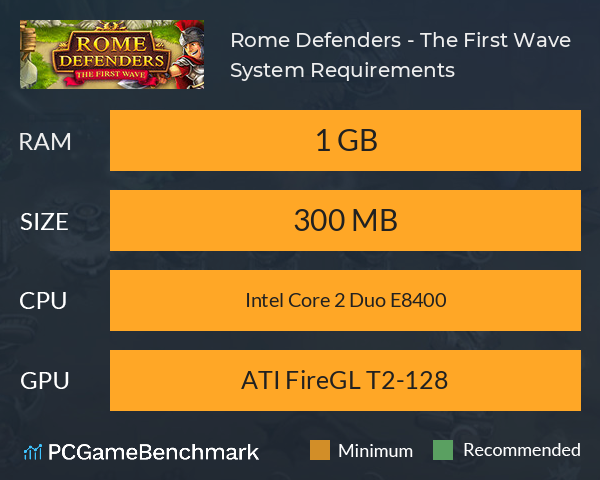 Rome Defenders - The First Wave System Requirements PC Graph - Can I Run Rome Defenders - The First Wave Rome Defenders - The First Wave System Requirements PC Graph - Can I Run Rome Defenders - The First Wave