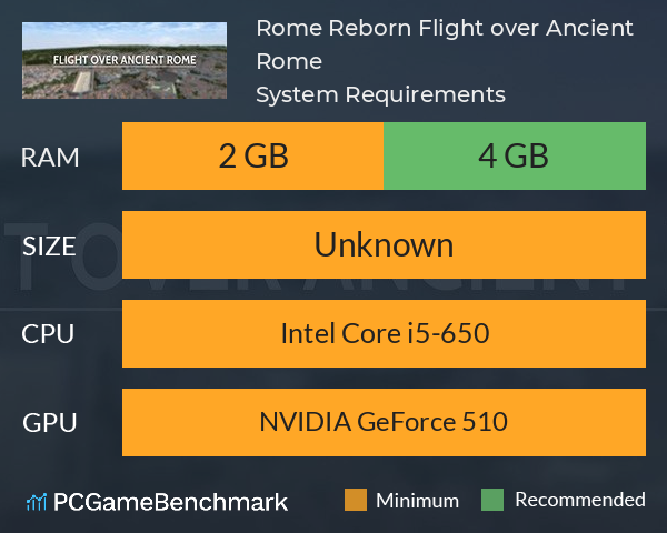 Rome Reborn: Flight over Ancient Rome System Requirements PC Graph - Can I Run Rome Reborn: Flight over Ancient Rome