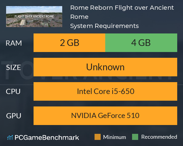 Rome Reborn: Flight over Ancient Rome System Requirements PC Graph - Can I Run Rome Reborn: Flight over Ancient Rome Rome Reborn: Flight over Ancient Rome System Requirements PC Graph - Can I Run Rome Reborn: Flight over Ancient Rome