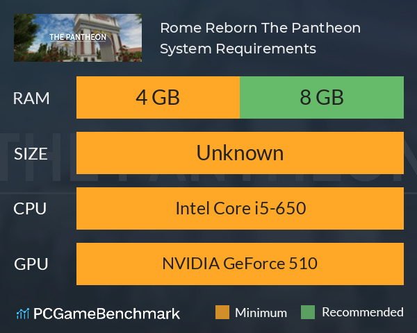 Rome Reborn: The Pantheon System Requirements PC Graph - Can I Run Rome Reborn: The Pantheon Rome Reborn: The Pantheon System Requirements PC Graph - Can I Run Rome Reborn: The Pantheon