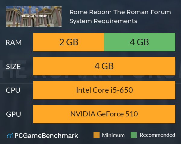 Rome Reborn: The Roman Forum System Requirements PC Graph - Can I Run Rome Reborn: The Roman Forum