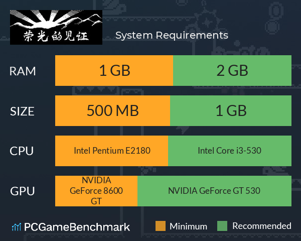 荣光的见证 System Requirements PC Graph - Can I Run 荣光的见证 荣光的见证 System Requirements PC Graph - Can I Run 荣光的见证