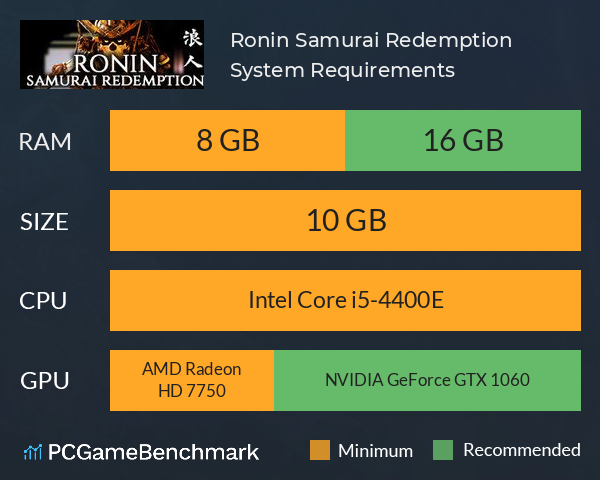 Ronin: Samurai Redemption System Requirements PC Graph - Can I Run Ronin: Samurai Redemption