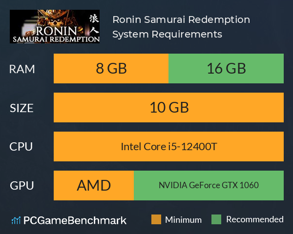 Ronin: Samurai Redemption System Requirements PC Graph - Can I Run Ronin: Samurai Redemption