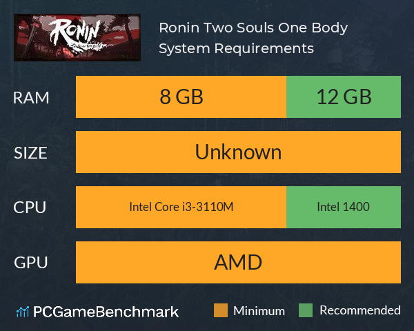 Ronin: Two Souls One Body System Requirements PC Graph - Can I Run Ronin: Two Souls One Body