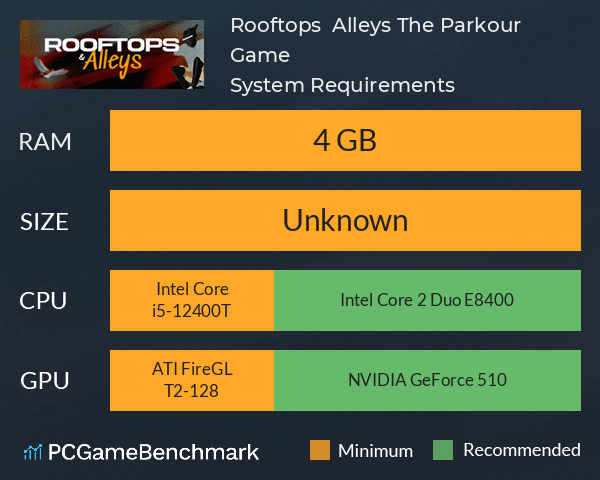 Rooftops & Alleys: The Parkour Game System Requirements PC Graph - Can I Run Rooftops & Alleys: The Parkour Game