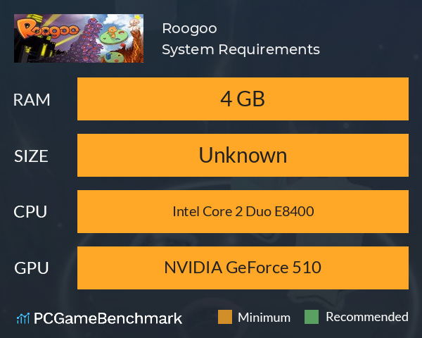 Roogoo System Requirements PC Graph - Can I Run Roogoo