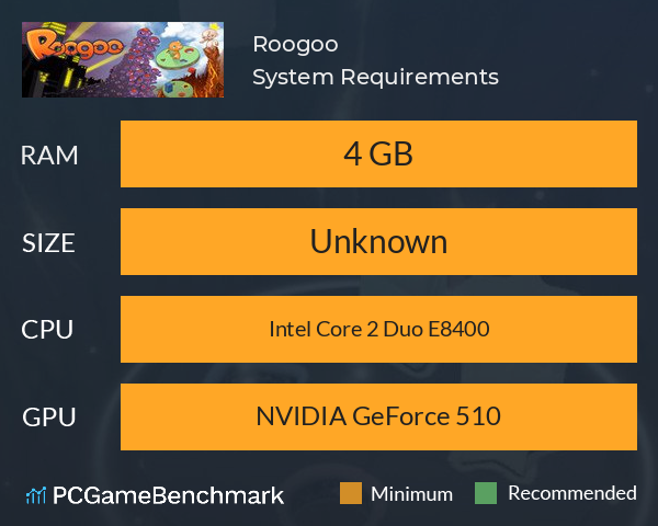 Roogoo System Requirements PC Graph - Can I Run Roogoo Roogoo System Requirements PC Graph - Can I Run Roogoo