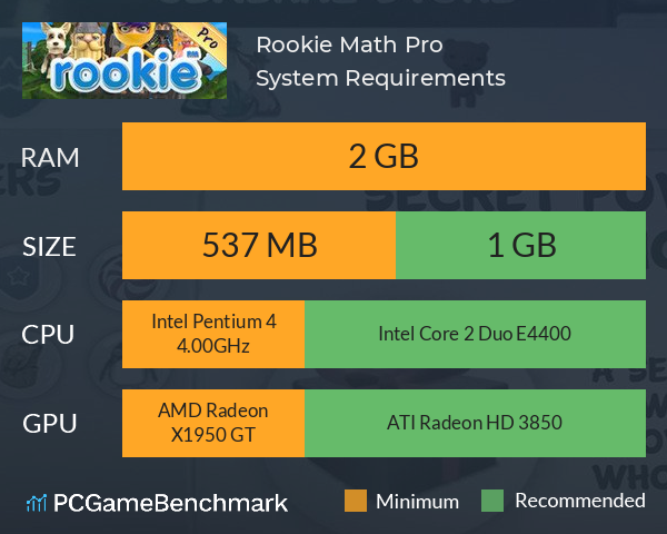 Rookie Math Pro System Requirements PC Graph - Can I Run Rookie Math Pro