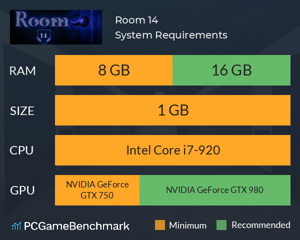 Room 14 System Requirements PC Graph - Can I Run Room 14 Room 14 System Requirements PC Graph - Can I Run Room 14