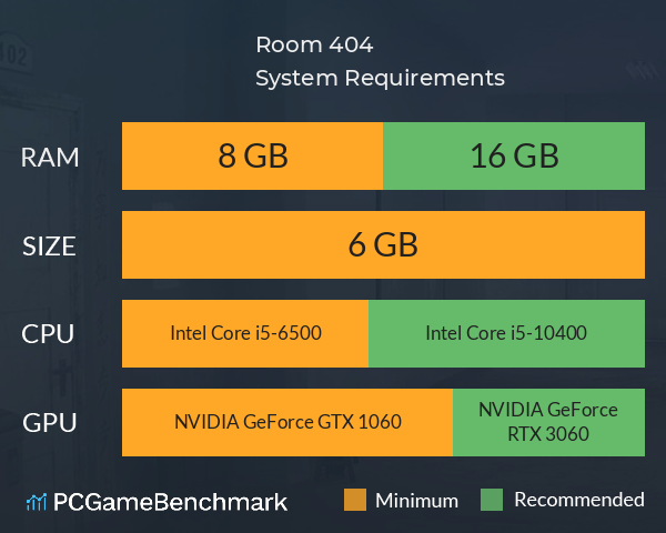 Room 404 System Requirements PC Graph - Can I Run Room 404 Room 404 System Requirements PC Graph - Can I Run Room 404