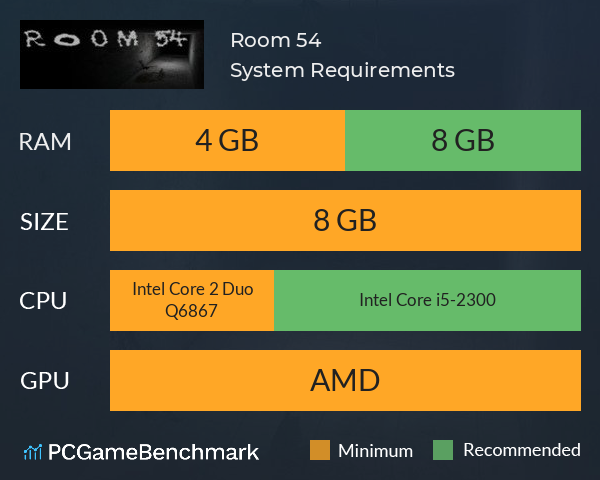 Room 54 System Requirements PC Graph - Can I Run Room 54