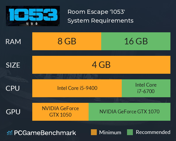 Room Escape '1053' System Requirements PC Graph - Can I Run Room Escape '1053'