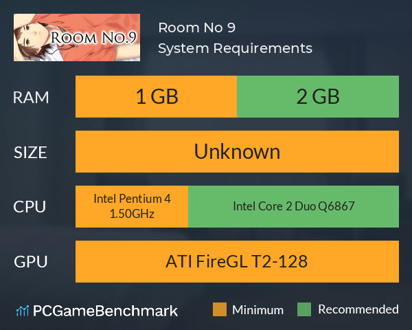 Room No. 9 System Requirements PC Graph - Can I Run Room No. 9 Room No. 9 System Requirements PC Graph - Can I Run Room No. 9