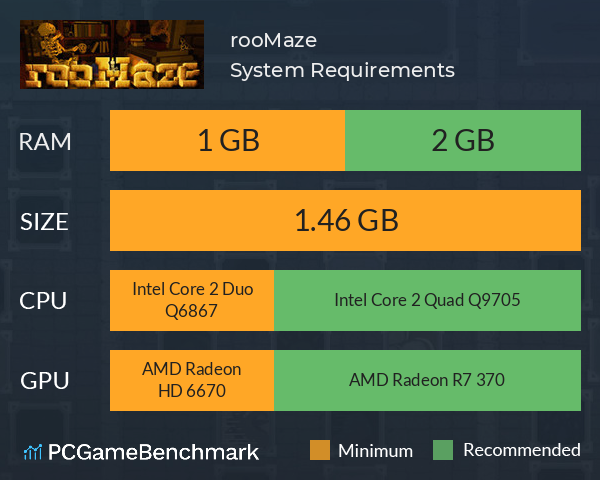 rooMaze System Requirements PC Graph - Can I Run rooMaze rooMaze System Requirements PC Graph - Can I Run rooMaze