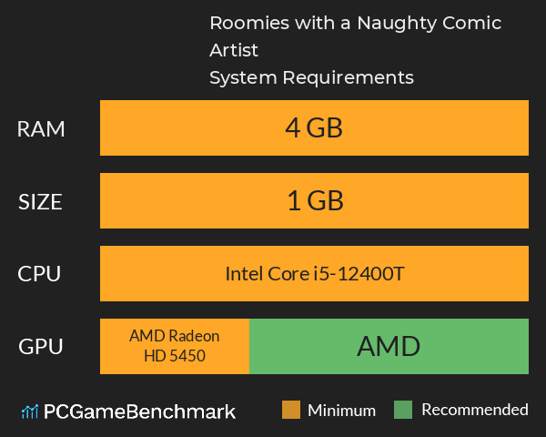Roomies with a Naughty Comic Artist System Requirements PC Graph - Can I Run Roomies with a Naughty Comic Artist Roomies with a Naughty Comic Artist System Requirements PC Graph - Can I Run Roomies with a Naughty Comic Artist