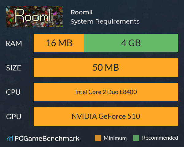 Roomli System Requirements PC Graph - Can I Run Roomli