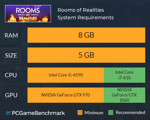 Rooms of Realities System Requirements PC Graph - Can I Run Rooms of Realities