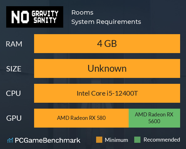 Rooms System Requirements PC Graph - Can I Run Rooms