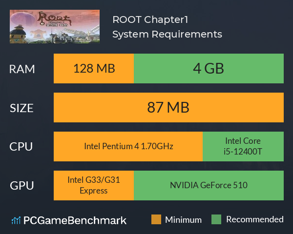 ROOT Chapter1: 불신의 뿌리 System Requirements PC Graph - Can I Run ROOT Chapter1: 불신의 뿌리