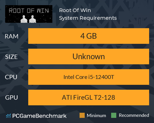 Root Of Win System Requirements PC Graph - Can I Run Root Of Win
