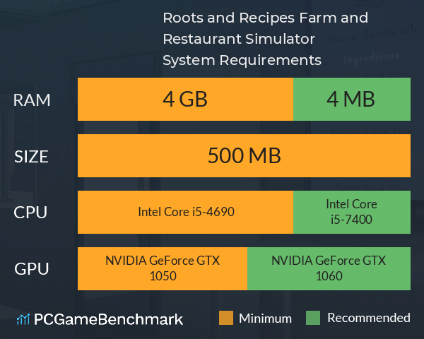 Roots and Recipes: Farm and Restaurant Simulator System Requirements PC Graph - Can I Run Roots and Recipes: Farm and Restaurant Simulator Roots and Recipes: Farm and Restaurant Simulator System Requirements PC Graph - Can I Run Roots and Recipes: Farm and Restaurant Simulator