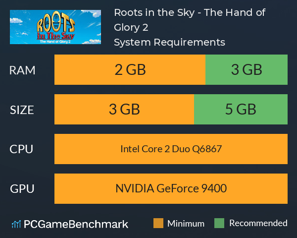 Roots in the Sky - The Hand of Glory 2 System Requirements PC Graph - Can I Run Roots in the Sky - The Hand of Glory 2 Roots in the Sky - The Hand of Glory 2 System Requirements PC Graph - Can I Run Roots in the Sky - The Hand of Glory 2