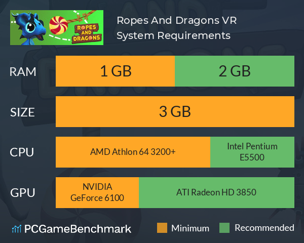 Ropes And Dragons VR System Requirements PC Graph - Can I Run Ropes And Dragons VR