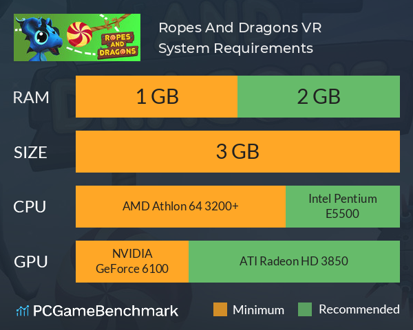Ropes And Dragons VR System Requirements PC Graph - Can I Run Ropes And Dragons VR Ropes And Dragons VR System Requirements PC Graph - Can I Run Ropes And Dragons VR