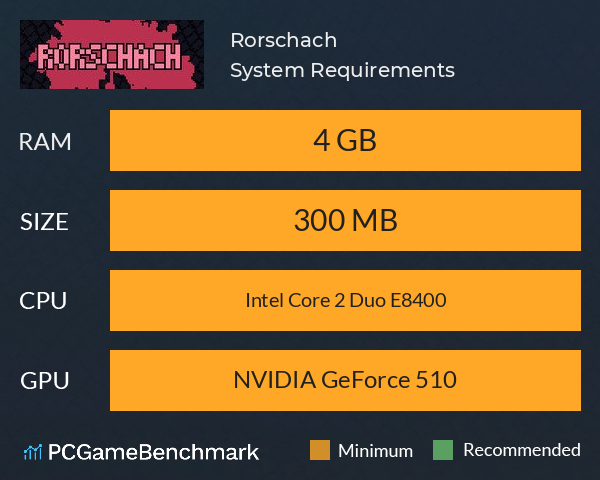 Rorschach System Requirements PC Graph - Can I Run Rorschach
