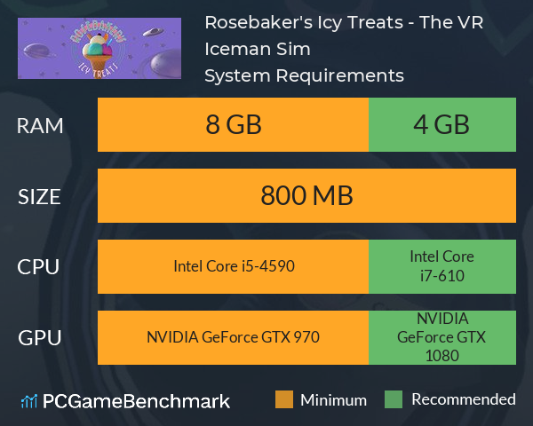 Rosebaker's Icy Treats - The VR Iceman Sim System Requirements PC Graph - Can I Run Rosebaker's Icy Treats - The VR Iceman Sim Rosebaker's Icy Treats - The VR Iceman Sim System Requirements PC Graph - Can I Run Rosebaker's Icy Treats - The VR Iceman Sim