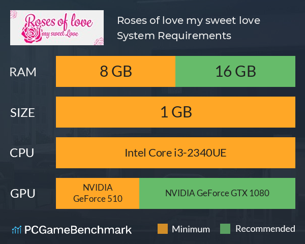 Roses of love: my sweet love System Requirements PC Graph - Can I Run Roses of love: my sweet love Roses of love: my sweet love System Requirements PC Graph - Can I Run Roses of love: my sweet love