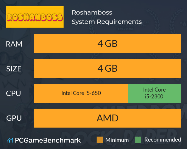 Roshamboss System Requirements PC Graph - Can I Run Roshamboss
